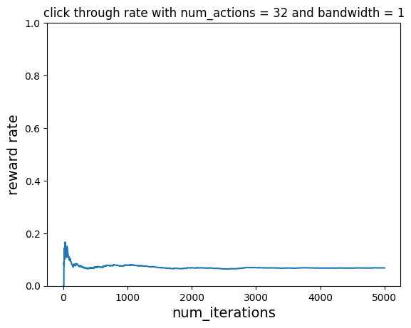 ../_images/92f547f8bbba410edc81be50f201a21af06915dd4ddedb4c10ce40c9b3817ffa.png