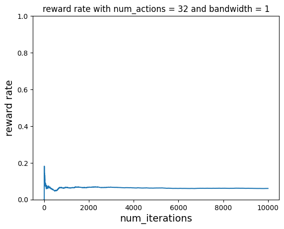 ../_images/b33e4d892ca482cfd3646ccf8af27d29ea010bbf99ddc37f4237a012584b6c1c.png